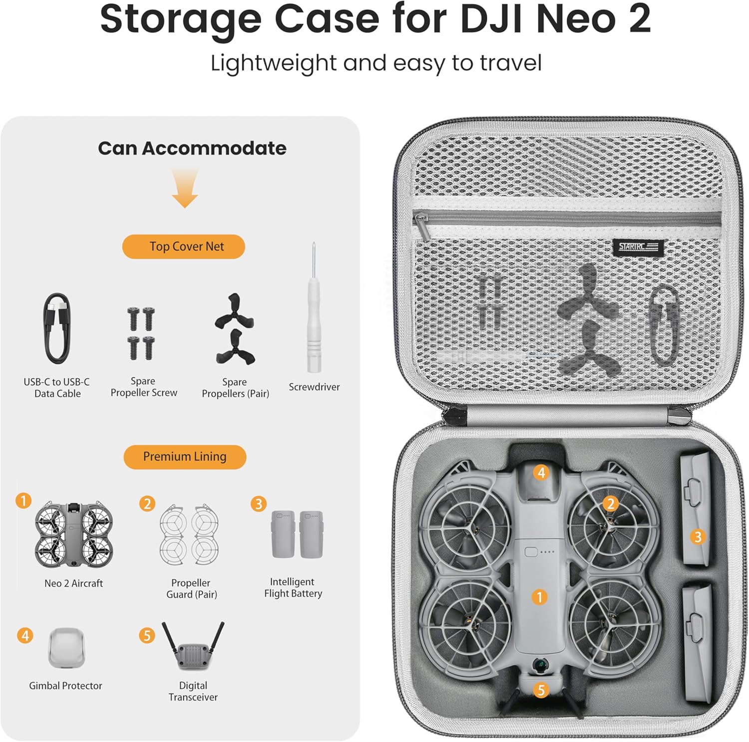 Tas Selempang Portabel STARTRC - Drone Battery Bag ulasan dan harga